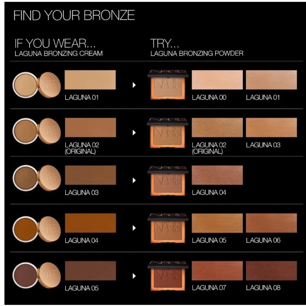 NARS Laguna Bronzing Powder 01